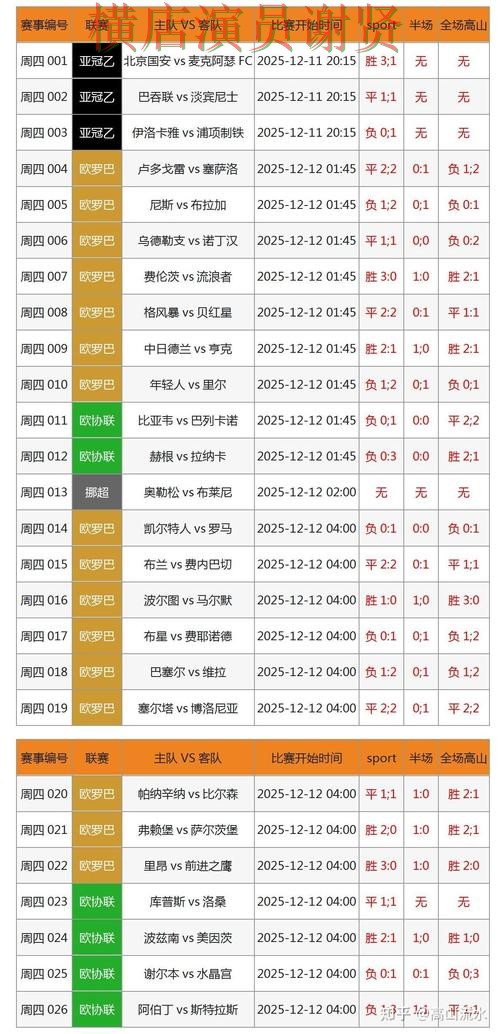 千亿世界杯投注网页入口与赛事预测分析