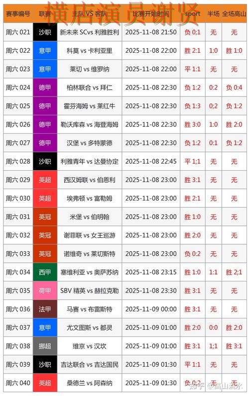 环亚世界杯投注网页入口与赛事预测分析 环亚世界杯投注网页入口与赛事预测分析