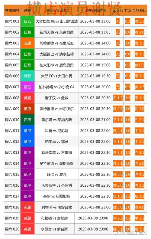 天博世界杯投注网页入口与赛事预测分析