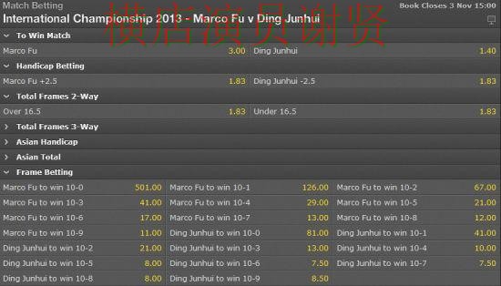 365BET世界杯投注平台推荐及实时数据解析