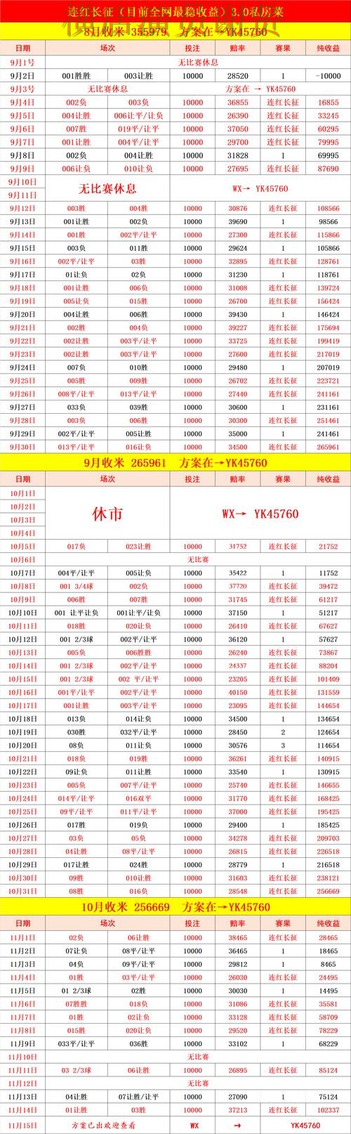 亿博世界杯赔率变化趋势与投注策略解析 亿博世界杯赔率变化趋势与投注策略解析