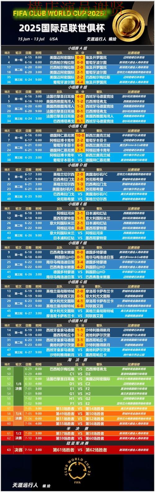星空世界杯赔率变化趋势与投注策略解析 星空世界杯赔率变化趋势与投注策略解析