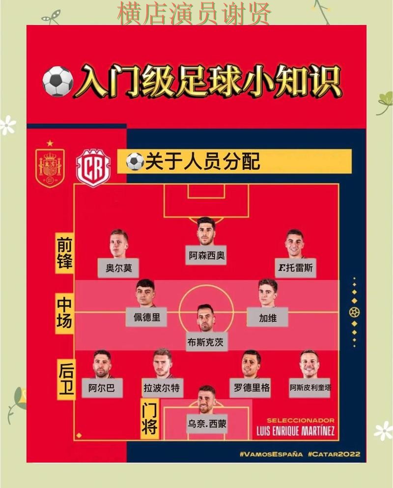 揭秘世界杯竞猜平台:从玩法指南到使用全流程解析 - 世界杯数据 揭秘世界杯竞猜平台:从玩法指南到使用全流程解析 - 世界杯数据